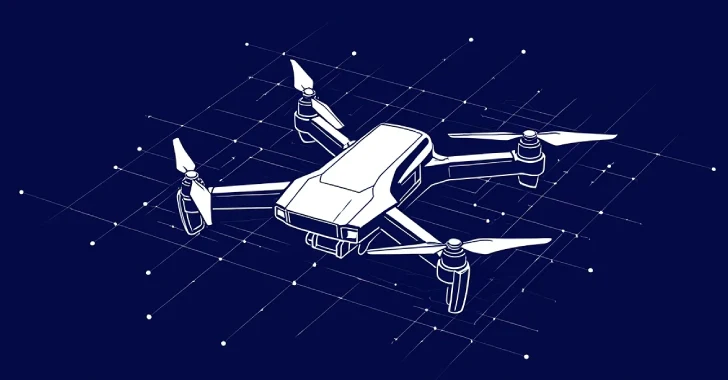 Drone Supply Chains
