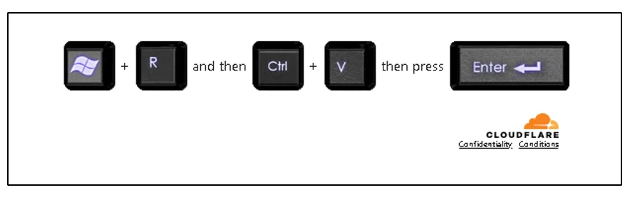 The many variants of the ClickFix social engineering tactic The many variants of the ClickFix social engineering tactic