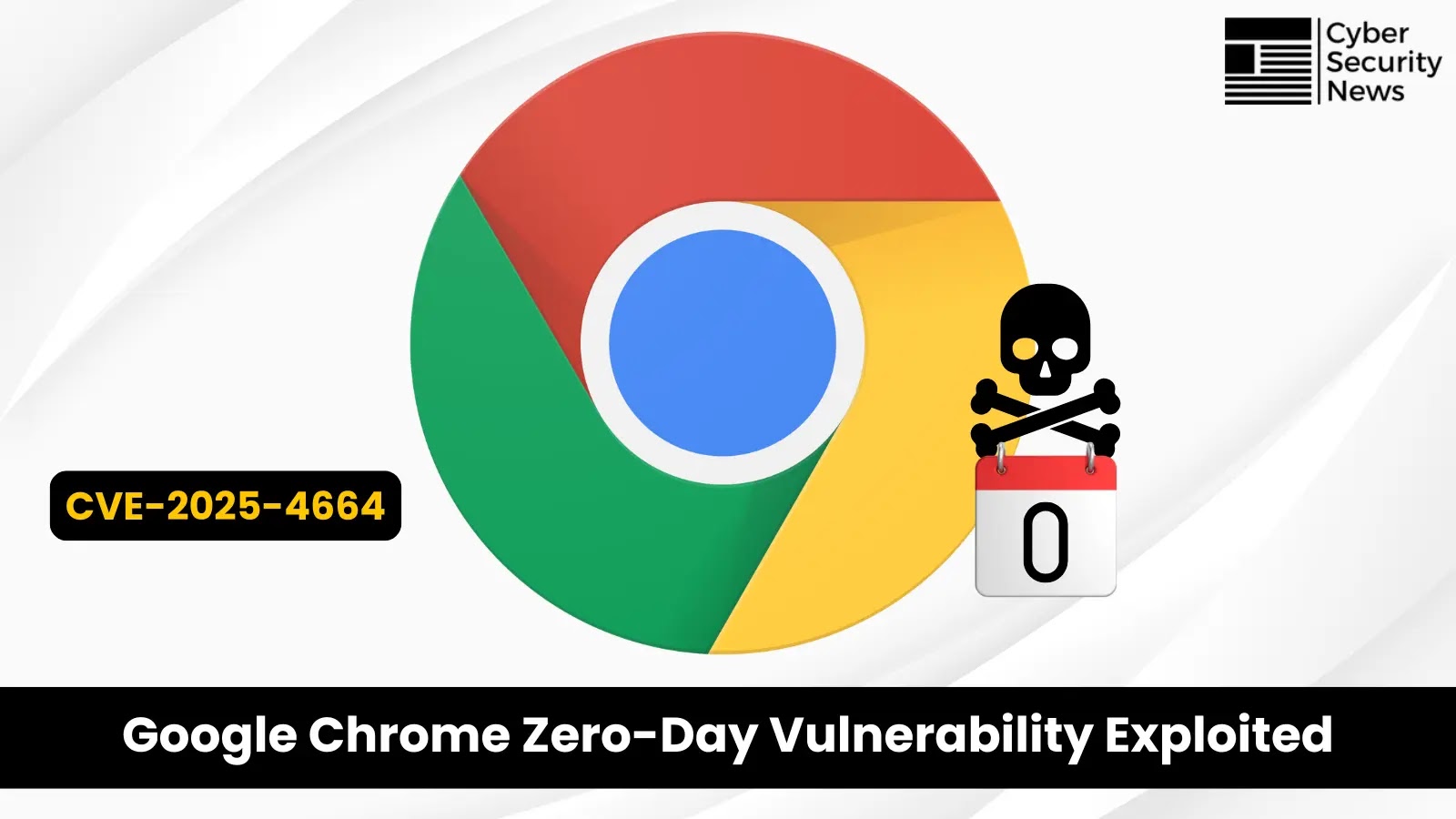 Google Chrome Zero-Day Vulnerability (CVE-2025-4664) Actively Exploited in The Wild