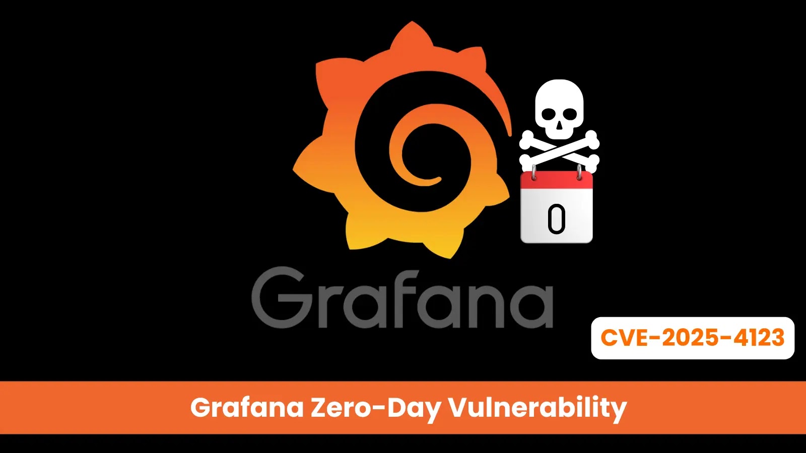 Grafana Zero-Day Vulnerability Allows Attackers to Redirect Users to Malicious Sites Grafana Zero-Day Vulnerability Allows Attackers to Redirect Users to Malicious Sites