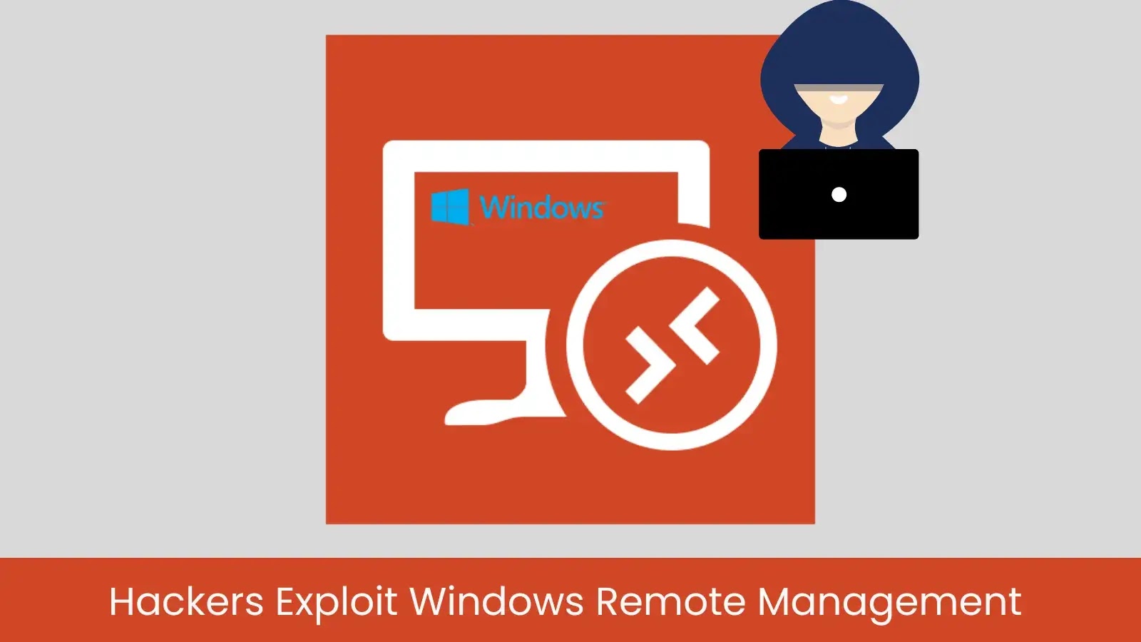Hackers Exploit Windows Remote Management to Evade Detection in AD Networks