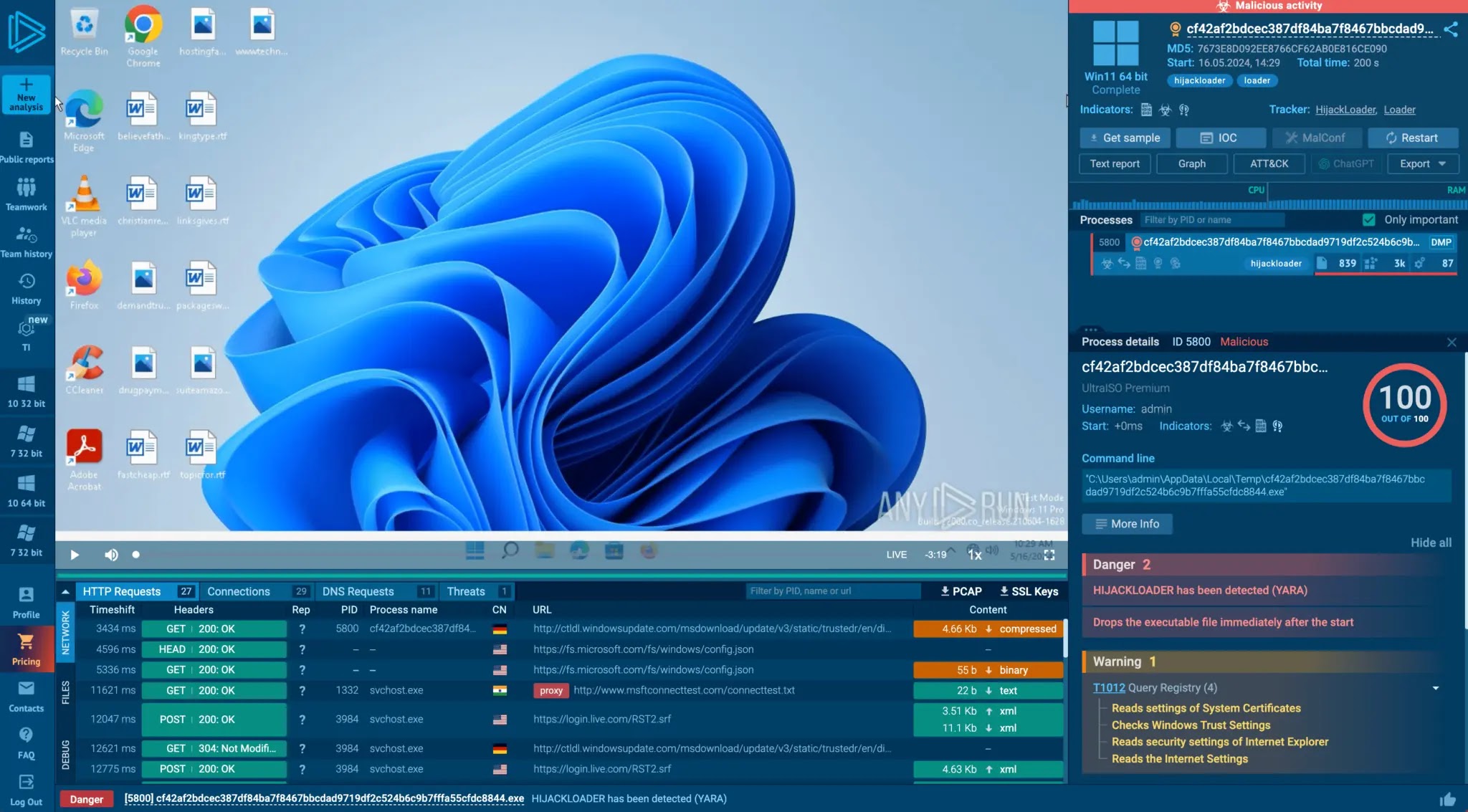 Hands-on Malware Analysis Training to Boost Up SOC & MSSP Teams Hands-on Malware Analysis Training to Boost Up SOC & MSSP Teams