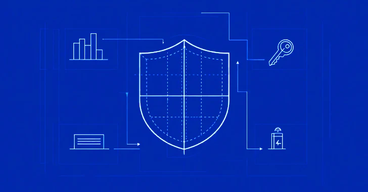Learn How to Build a Reasonable and Legally Defensible Cybersecurity Program Learn How to Build a Reasonable and Legally Defensible Cybersecurity Program