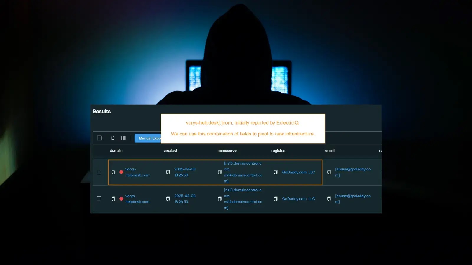 Luna Moth Hackers Use Fake Helpdesk Domains to Target Victims