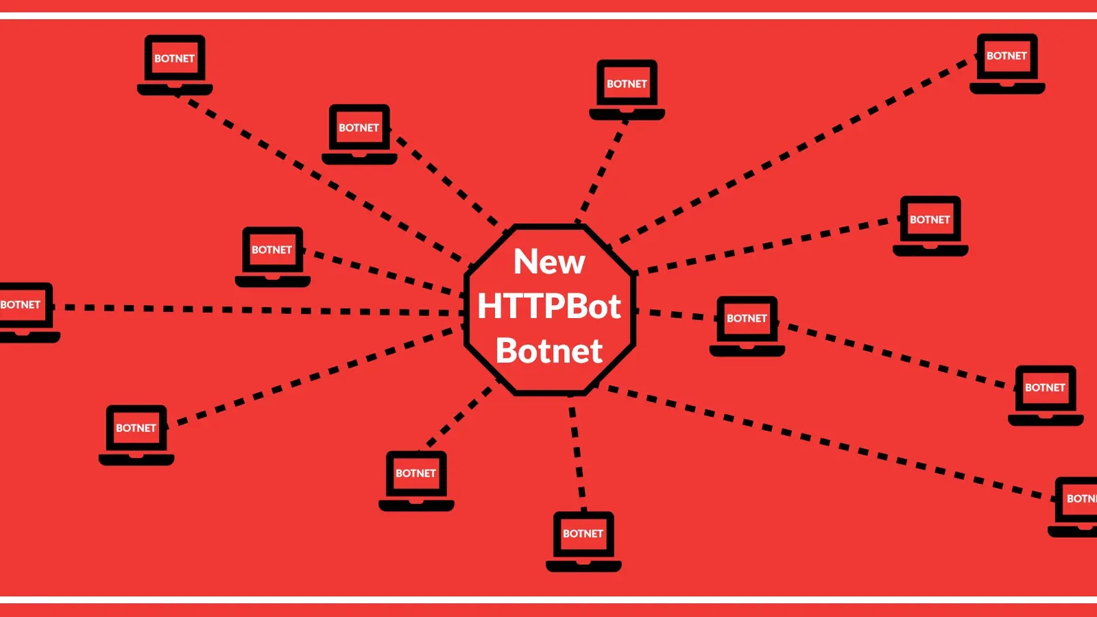 New HTTPBot Botnet Expanding Aggressively to Attack Windows Machines