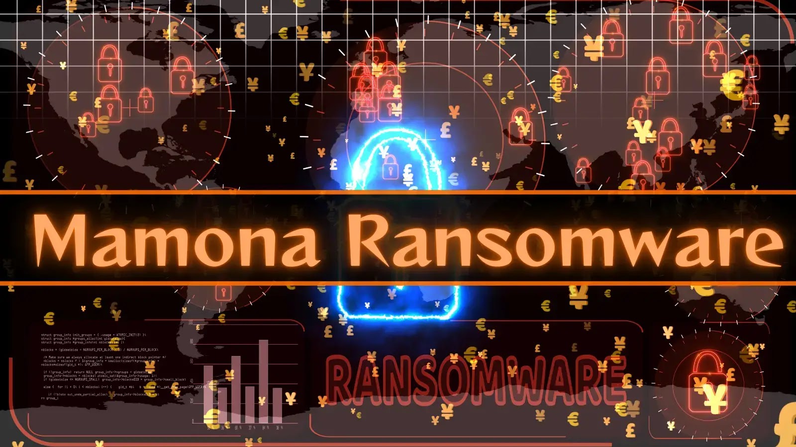 New Mamona Ransomware Targets Windows Systems Using Abused Ping Command New Mamona Ransomware Targets Windows Systems Using Abused Ping Command
