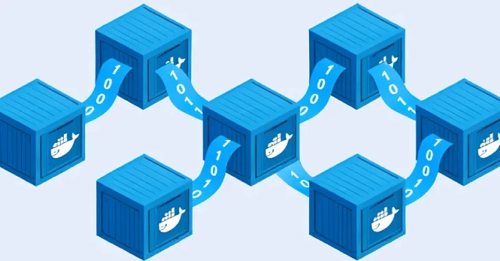 Self-Spreading Docker Malware