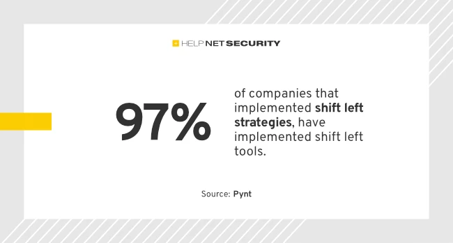 Shift left strategy creates heavy burden for developers