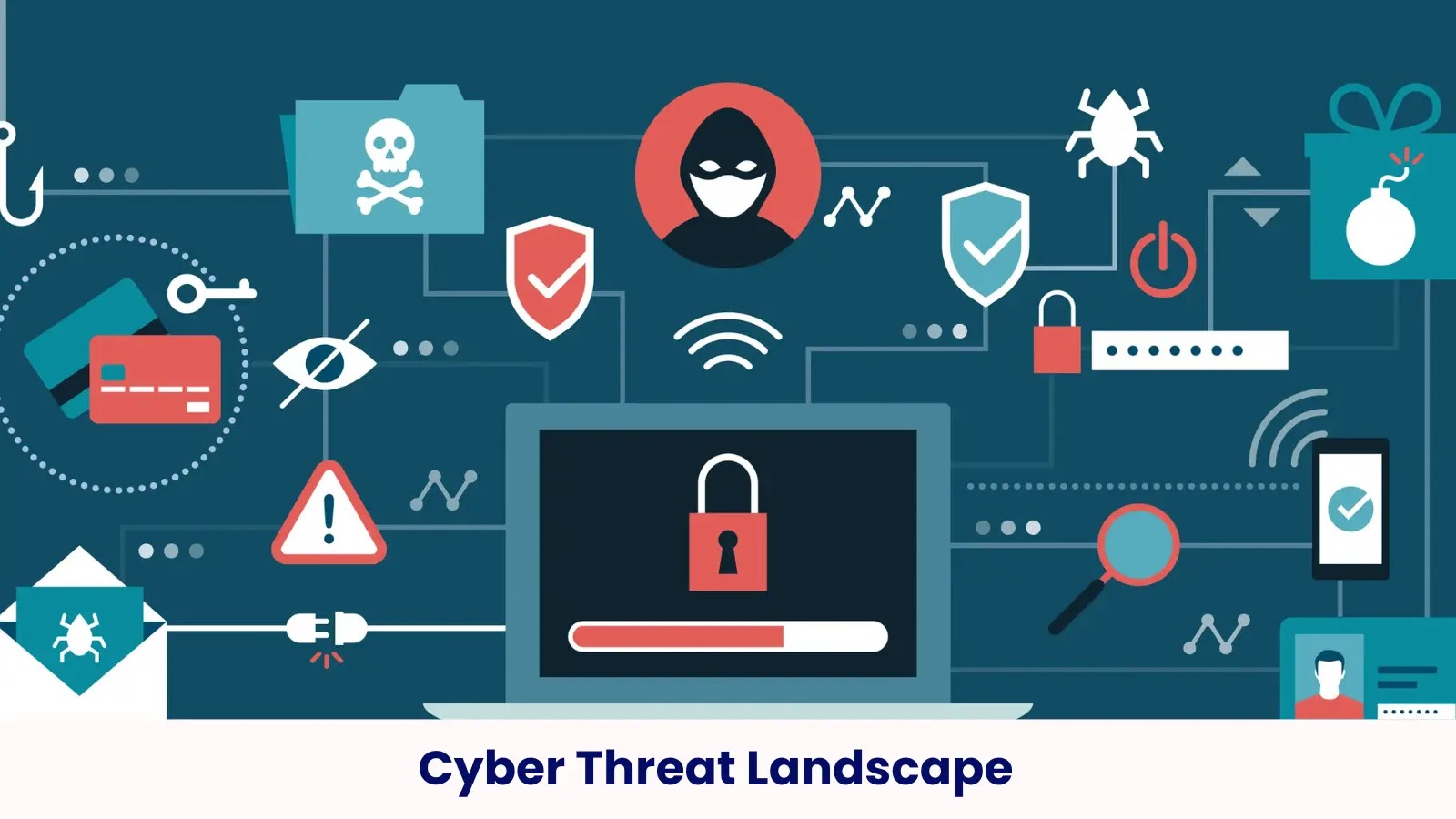 State-Sponsored Hacktivism on the Rise, Transforming the Cyber Threat Landscape State-Sponsored Hacktivism on the Rise, Transforming the Cyber Threat Landscape