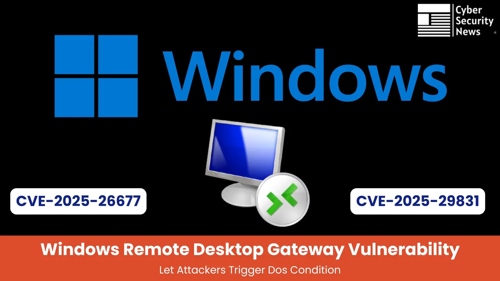 Windows Remote Desktop Gateway Vulnerability Let Attackers Trigger Dos Condition