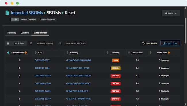 Anchore SBOM tracks software supply chain issues