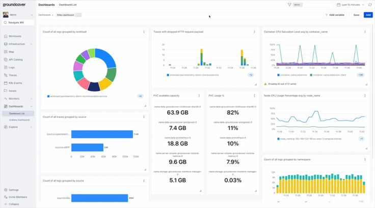 New MCP server from groundcover redefines LLM observability