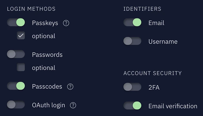 Hanko: Open-source authentication and user management