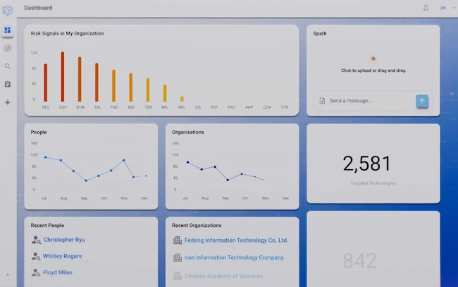 Strider Spark protects organizations from state-sponsored threats