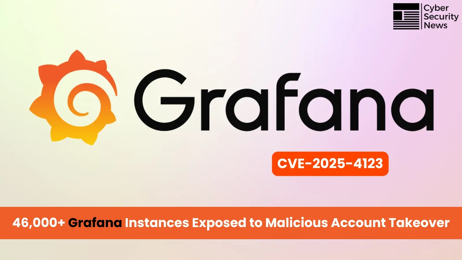 46,000+ Grafana Instances Exposed to Malicious Account Takeover Attacks
