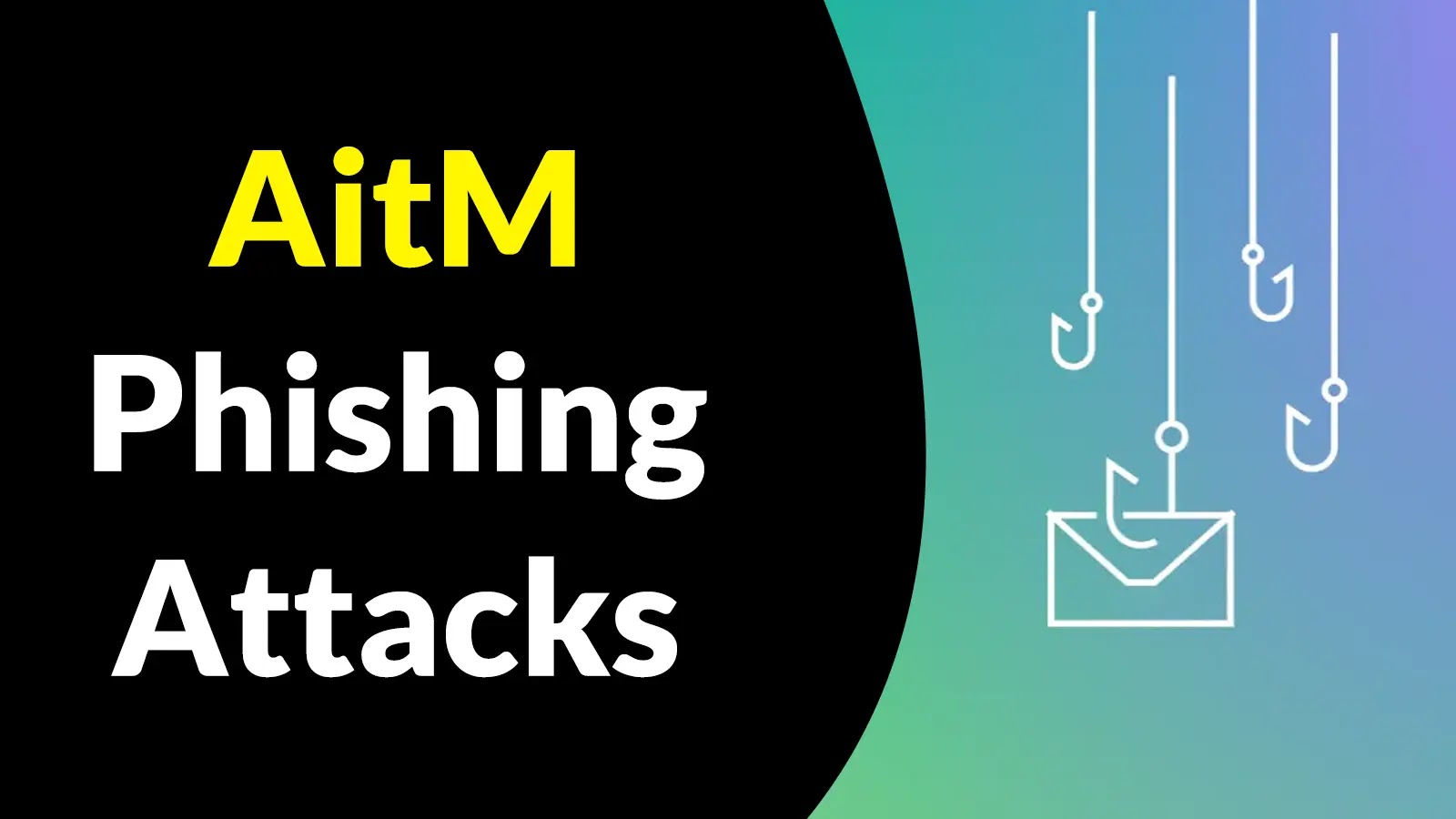 AitM Phishing Attacks Targeting Microsoft 365 and Google to Steal Login Credentials AitM Phishing Attacks Targeting Microsoft 365 and Google to Steal Login Credentials