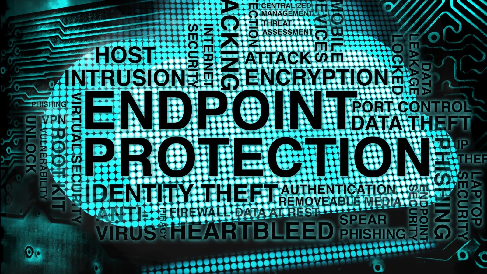 Behavioral Monitoring for Real-Time Endpoint Threat Detection