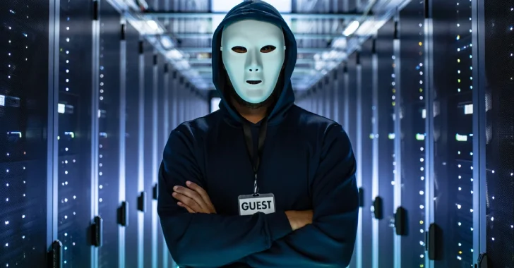 Guest Account Risk in Entra Environment