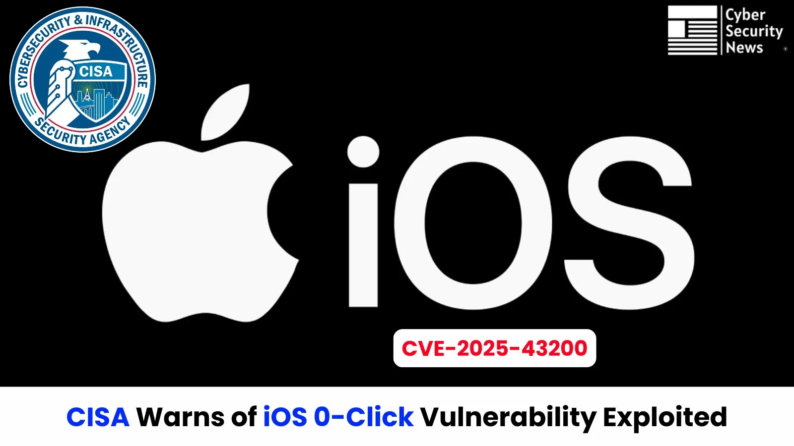 CISA Warns of iOS 0-Click Vulnerability Exploited in the Wild