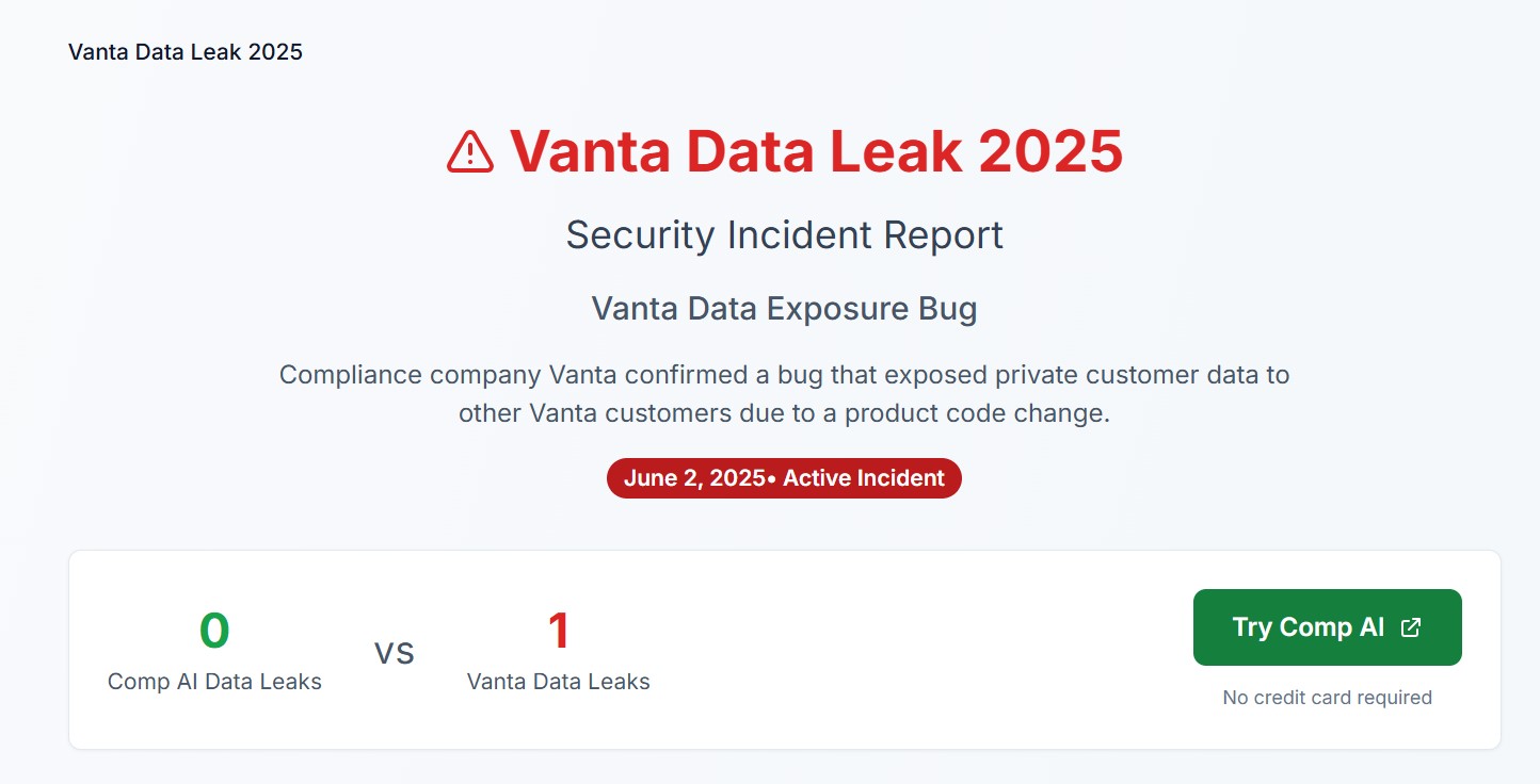 Code Bug at Compliance Firm Vanta Leaks Customer Data to Other Clients Compliance Platform Vanta Exposes Customer Info via Software Bug