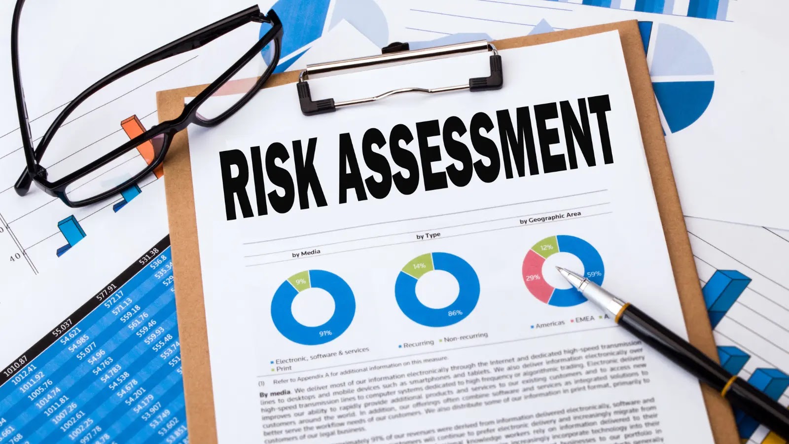 Conducting Risk Assessments That Drive Business Value