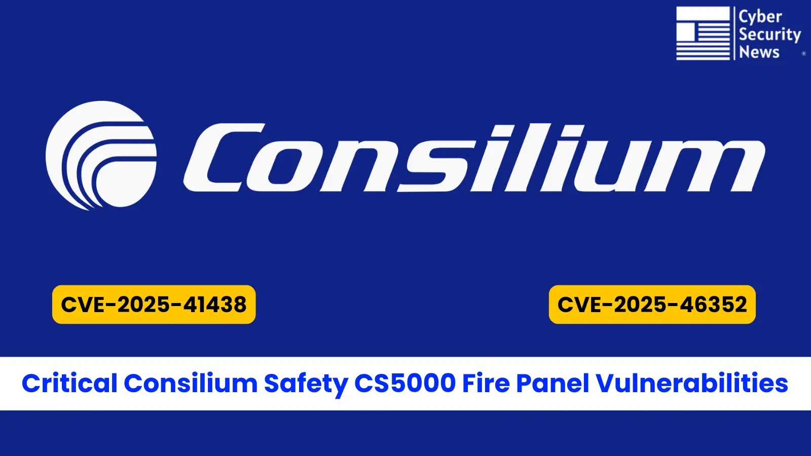 Critical Consilium Safety CS5000 Fire Panel Vulnerabilities Could Enable Remote Takeover