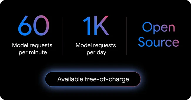 Google's Gemini CLI brings open-source AI agents to developers