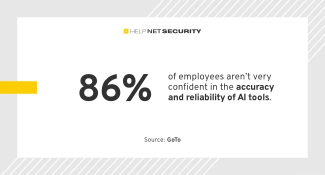 Employees are using AI where they know they shouldn’t