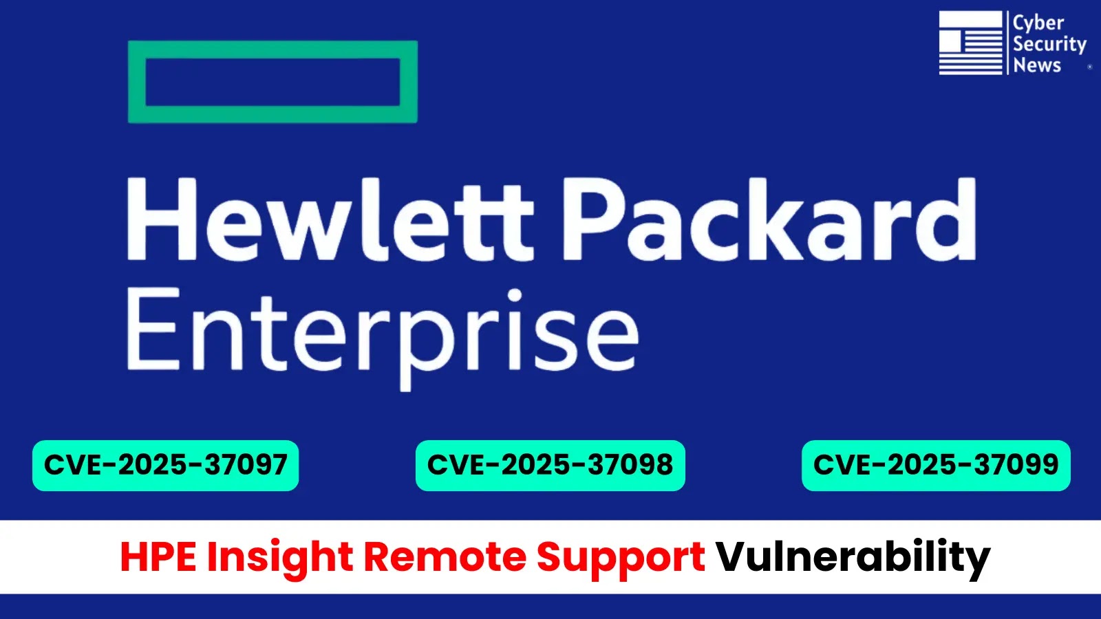 HPE Insight Remote Support Vulnerability Let Attackers Execute Remote Code