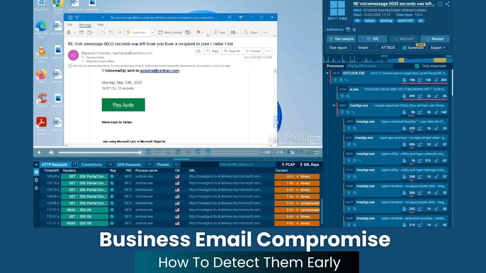 How To Detect Them Early 