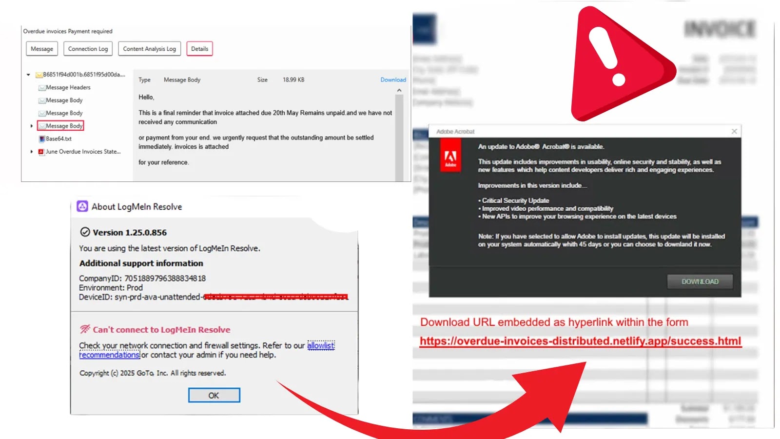 LogMeIn Remote Access Abused in Targeted System Compromise