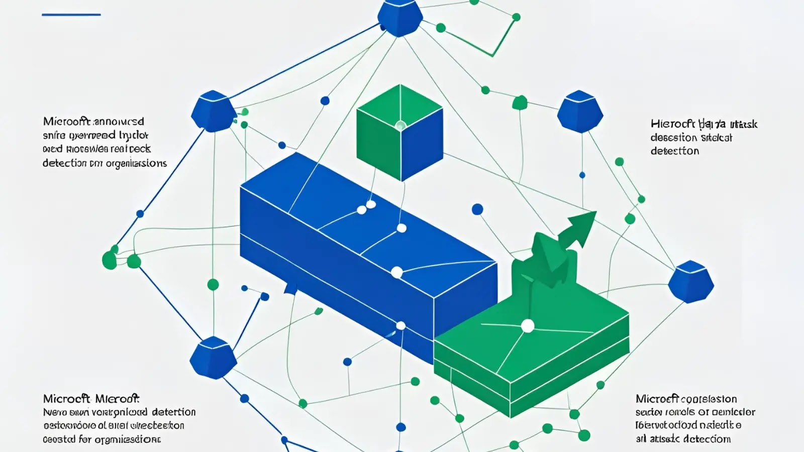Microsoft Announces New Graph Powered Detection of hybrid attack Targeting Organizations Microsoft Announces New Graph Powered Detection of hybrid attack Targeting Organizations