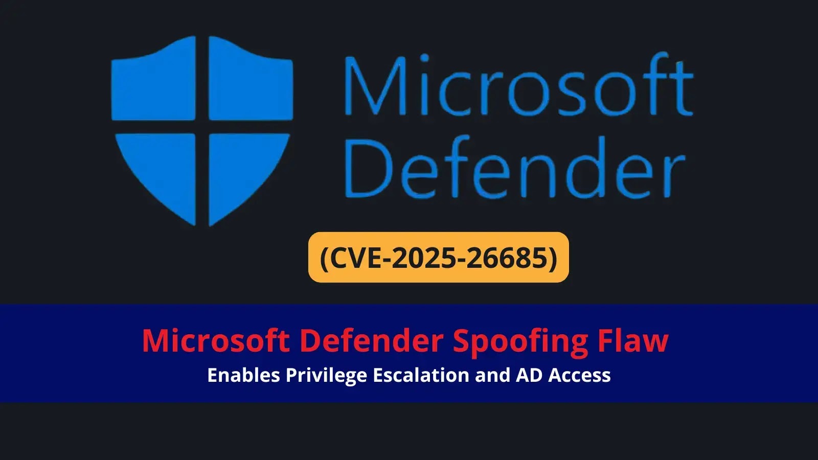Microsoft Defender Spoofing Flaw Enables Privilege Escalation and AD Access Microsoft Defender Spoofing Flaw Enables Privilege Escalation and AD Access