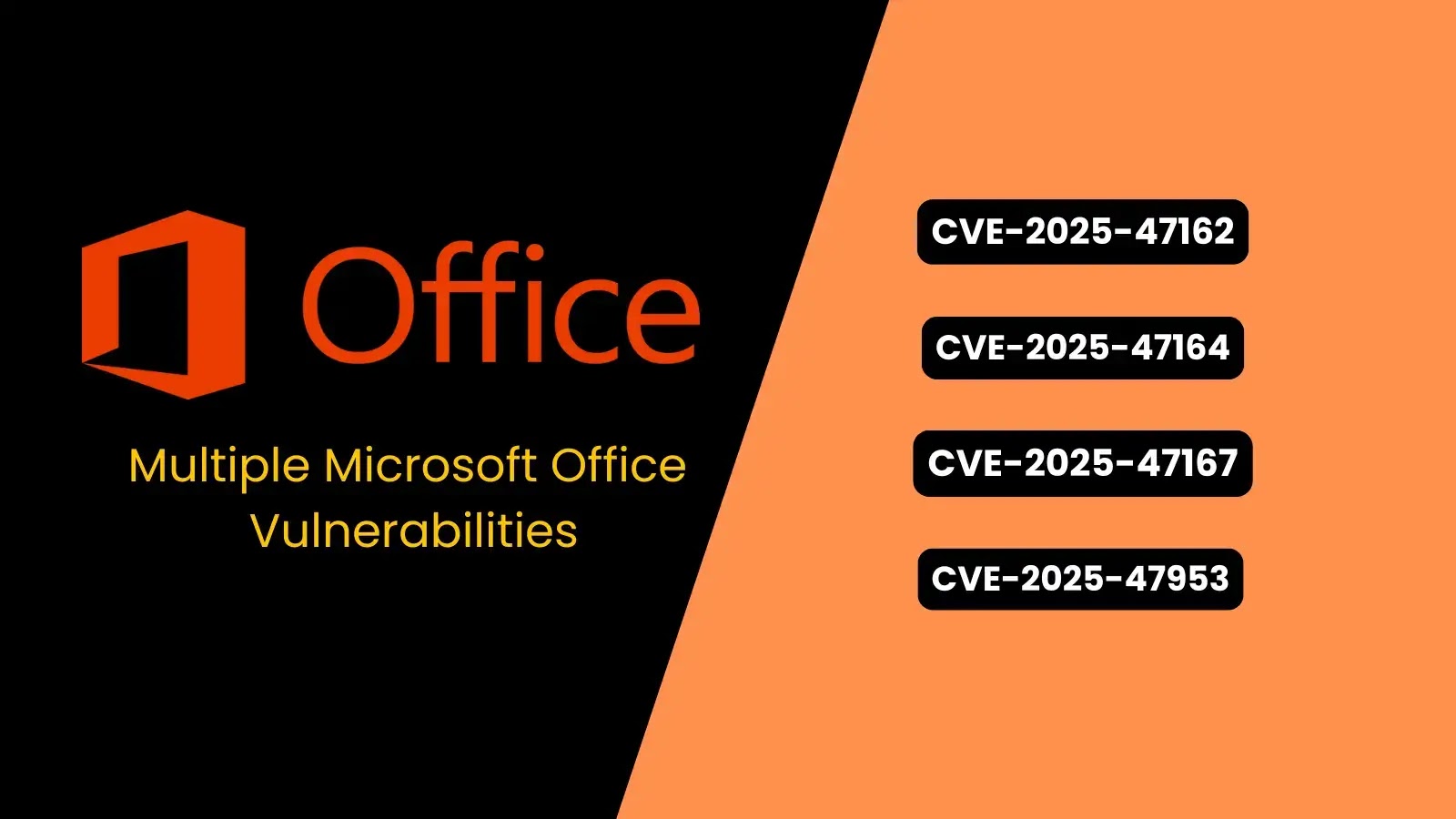 Multiple Microsoft Office Vulnerabilities Enable Remote Code Execution by Attackers Multiple Microsoft Office Vulnerabilities Enable Remote Code Execution by Attackers