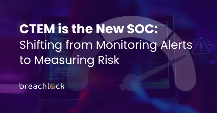Monitoring Alerts to Measuring Risk