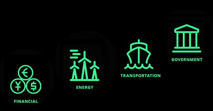 The Secret Defense Strategy of Four Critical Industries Combating Advanced Cyber Threats