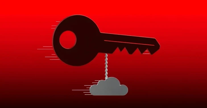 Why Built-In Protections Aren't Enough for Modern Data Resilience