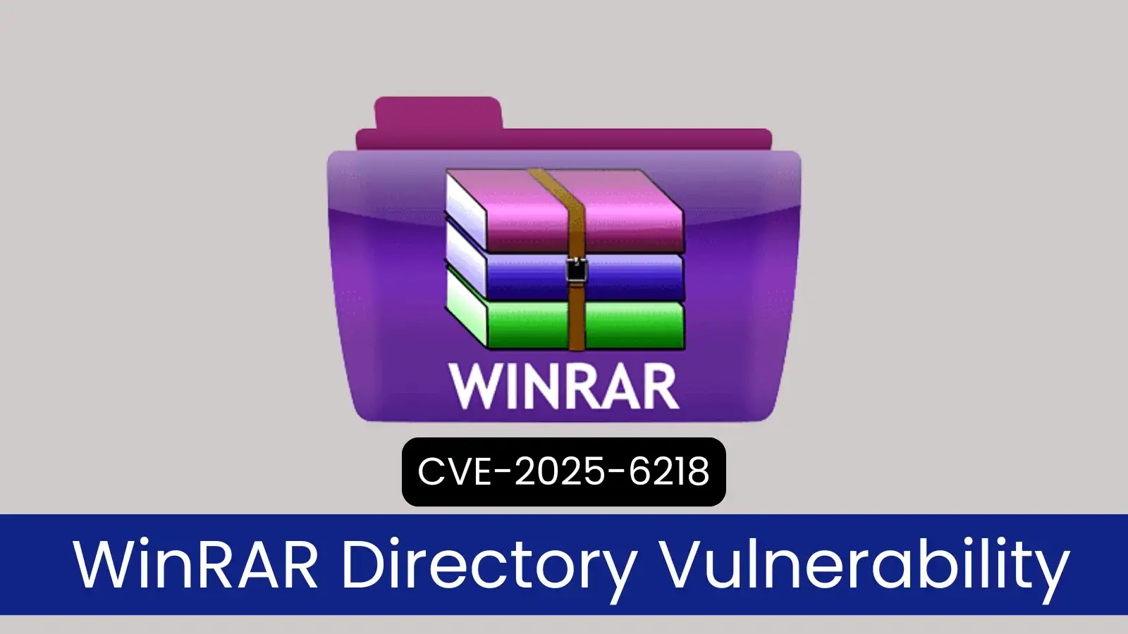 WinRAR Vulnerability Exploited with Malicious Archives to Execute Code