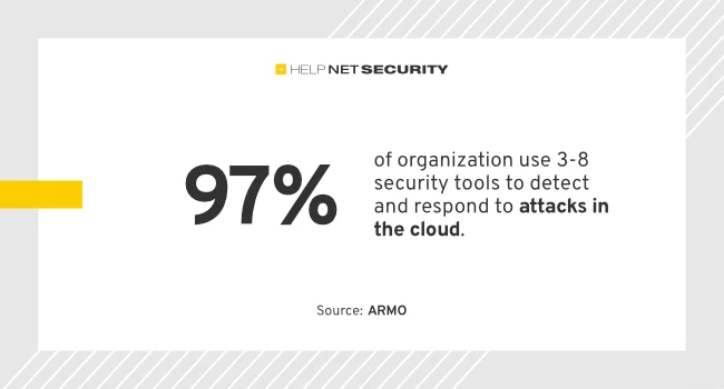 The cloud security crisis no one's talking about