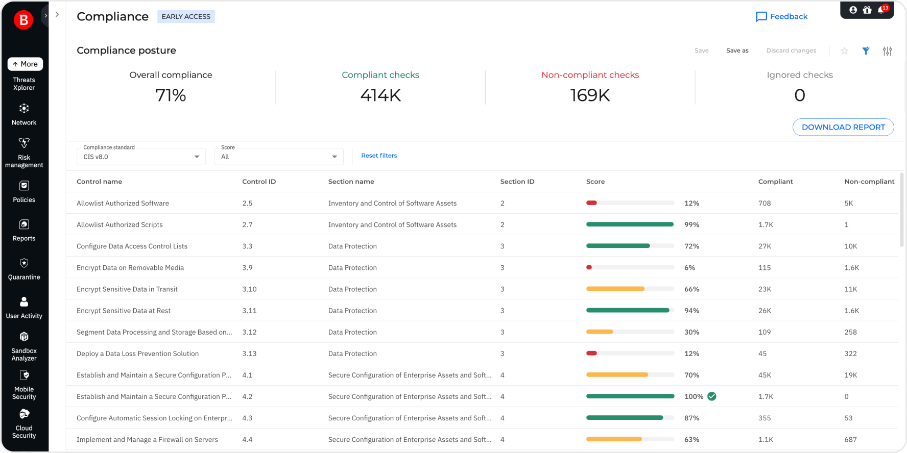 Bitdefender unifies security, risk management, and compliance in a single platform