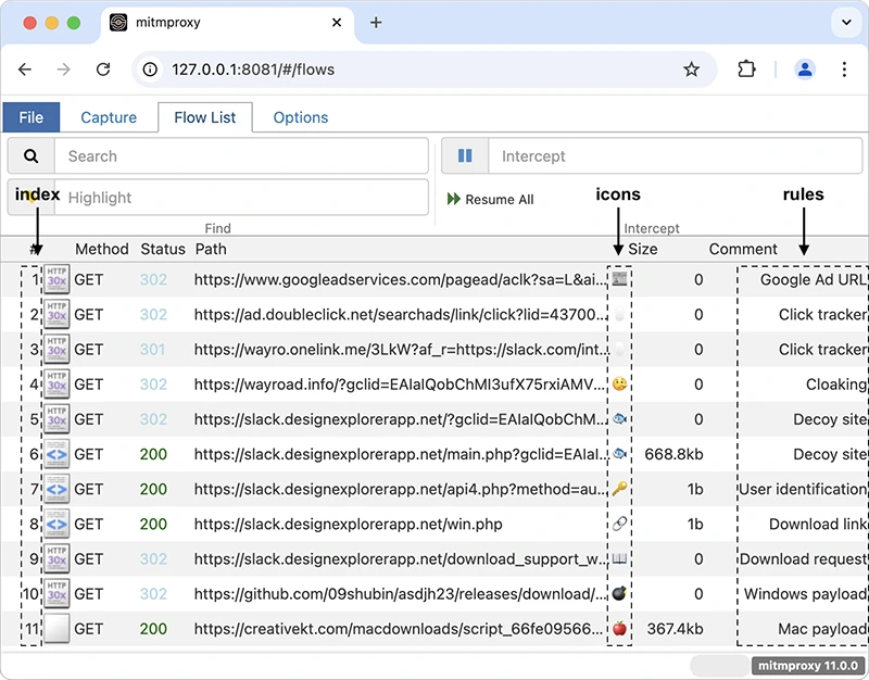 fiddleitm: Open-source mitmproxy add-on identifies malicious web traffic