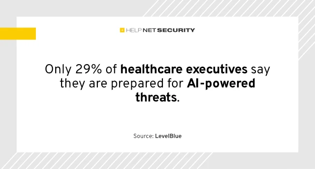 Healthcare organizations are at a turning point with AI