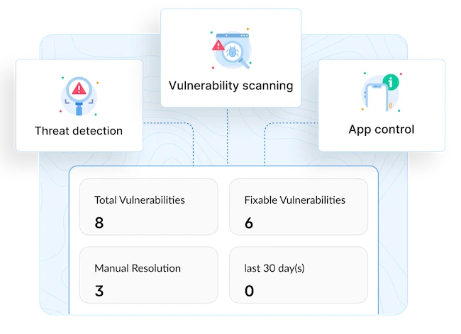 ManageEngine helps MSPs manage day-to-day operations