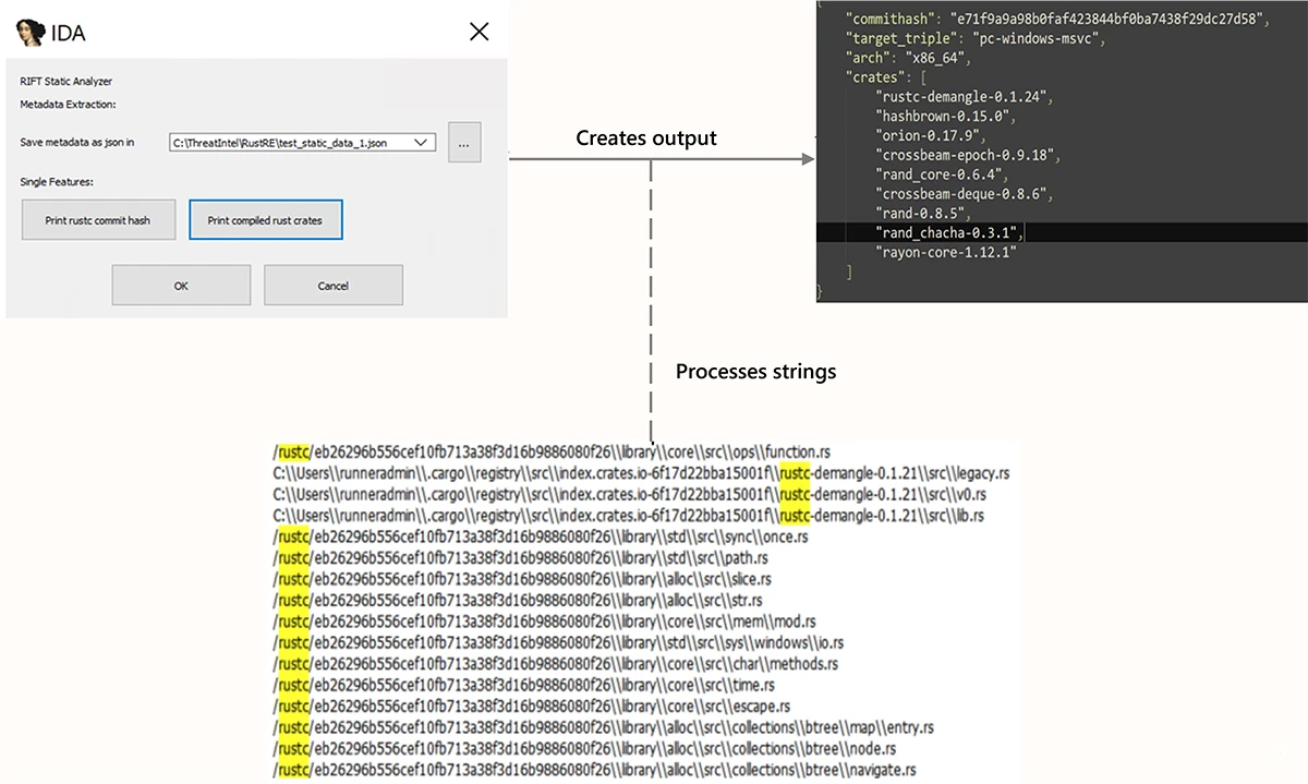 RIFT: New open-source tool from Microsoft helps analyze Rust malware