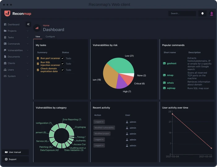 Reconmap: Open-source vulnerability assessment, pentesting management platform