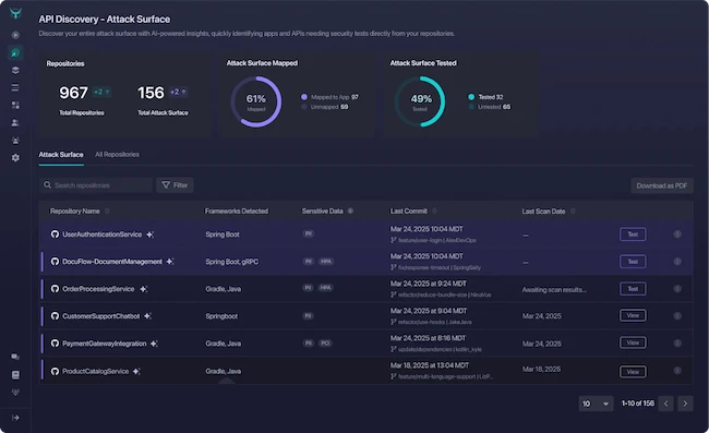 StackHawk Sensitive Data Identification provides visibility into high-risk APIs