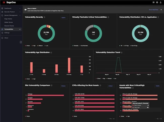TXOne Networks unveils intelligent vulnerability mitigation capability