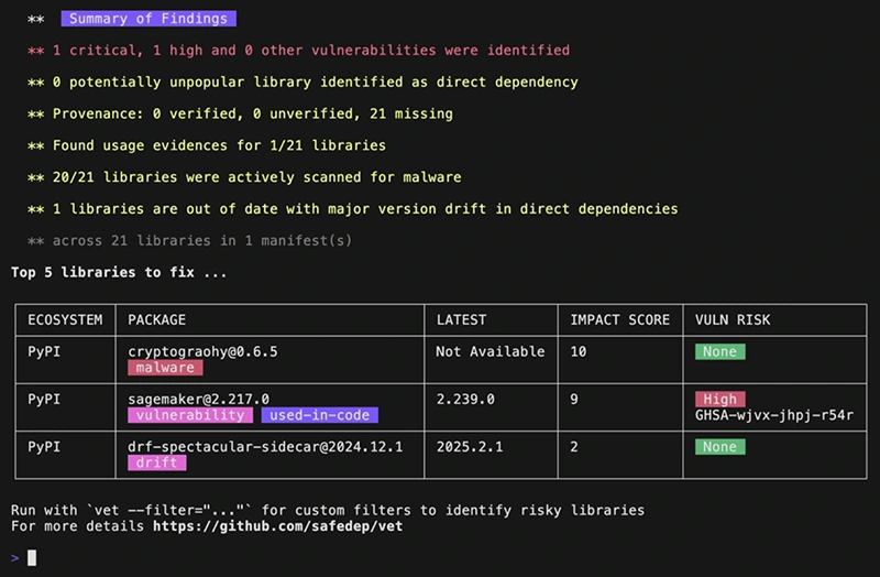 Vet: Open-source software supply chain security tool