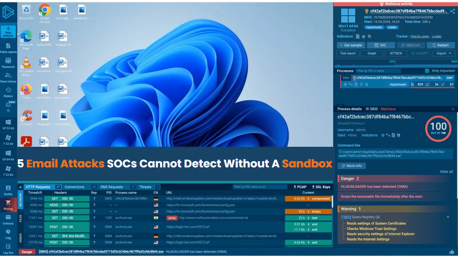 5 Email Attacks SOCs Cannot Detect Without A Sandbox 5 Email Attacks SOCs Cannot Detect Without A Sandbox