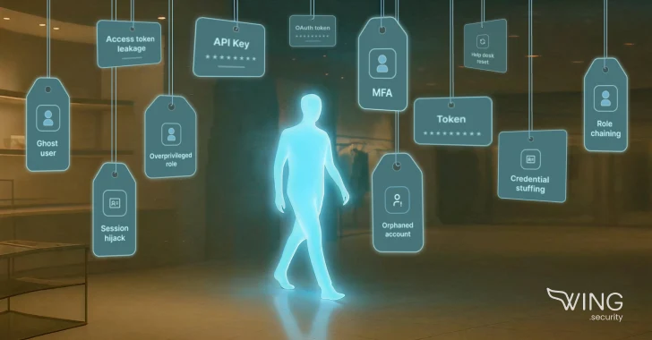 5 Ways Identity-based Attacks Are Breaching Retail 5 Ways Identity-based Attacks Are Breaching Retail